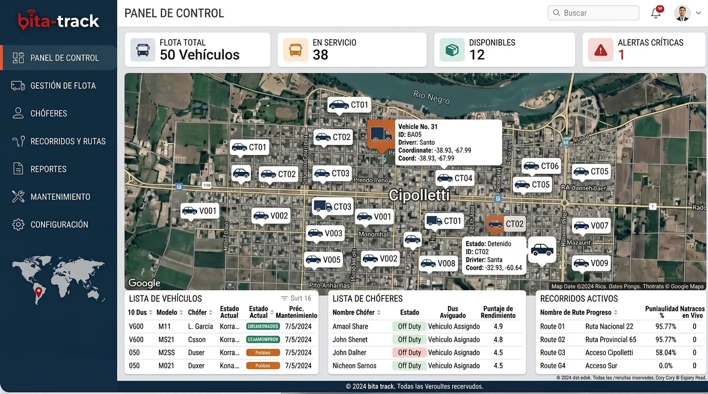 Panel de control de Bita Track con tarjetas de flota total, en servicio, disponibles y alertas críticas, un mapa con los vehículos ubicados, un menú lateral de gestión de flota, choferes, recorridos y rutas, reportes, mantenimiento y configuración, y listas de vehículos, choferes y recorridos activos